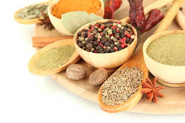 Analysis of Food & Agri Products