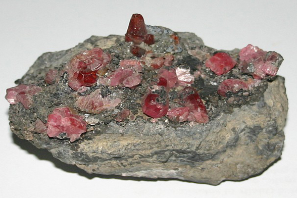 Quality Analysis of Minerals